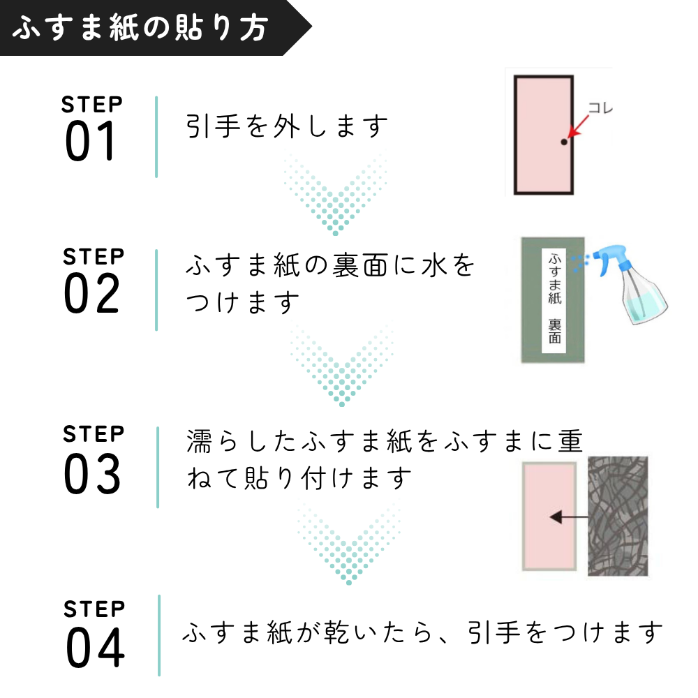 水で貼れる ふすま紙 貼り方 襖 簡単 ケルムスコットツリー