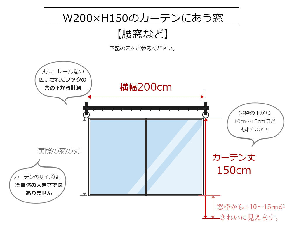 カーテン モリス柄  いちご泥棒 横幅200cm 遮光 裏地付き ウィリアムモリス 2倍 3つ山ヒダ 花柄 コットン 既成 窓 フック付き