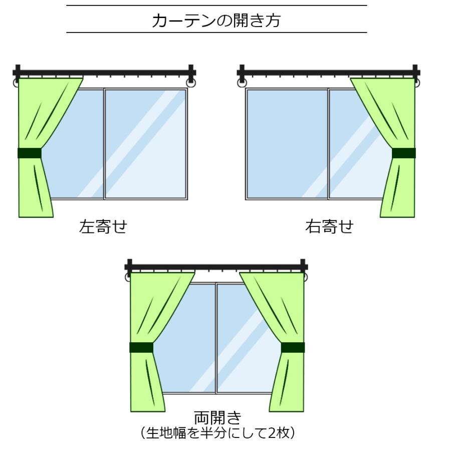 カーテン モリス柄 ブレアラビット 横幅200cm 遮光 裏地付き ウィリアムモリス 2倍ヒダ 3つ山ヒダ 花柄 コットン 既成 窓 フック付き